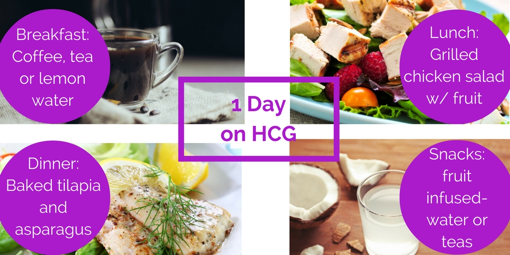 You are currently viewing HCG Diet and 17-Day Diet Differences | Your HCG