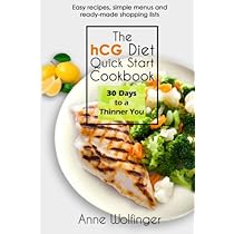 Read more about the article HCG Diet Day Twenty | Jennifer HCG Diet | Your HCG Testimonial