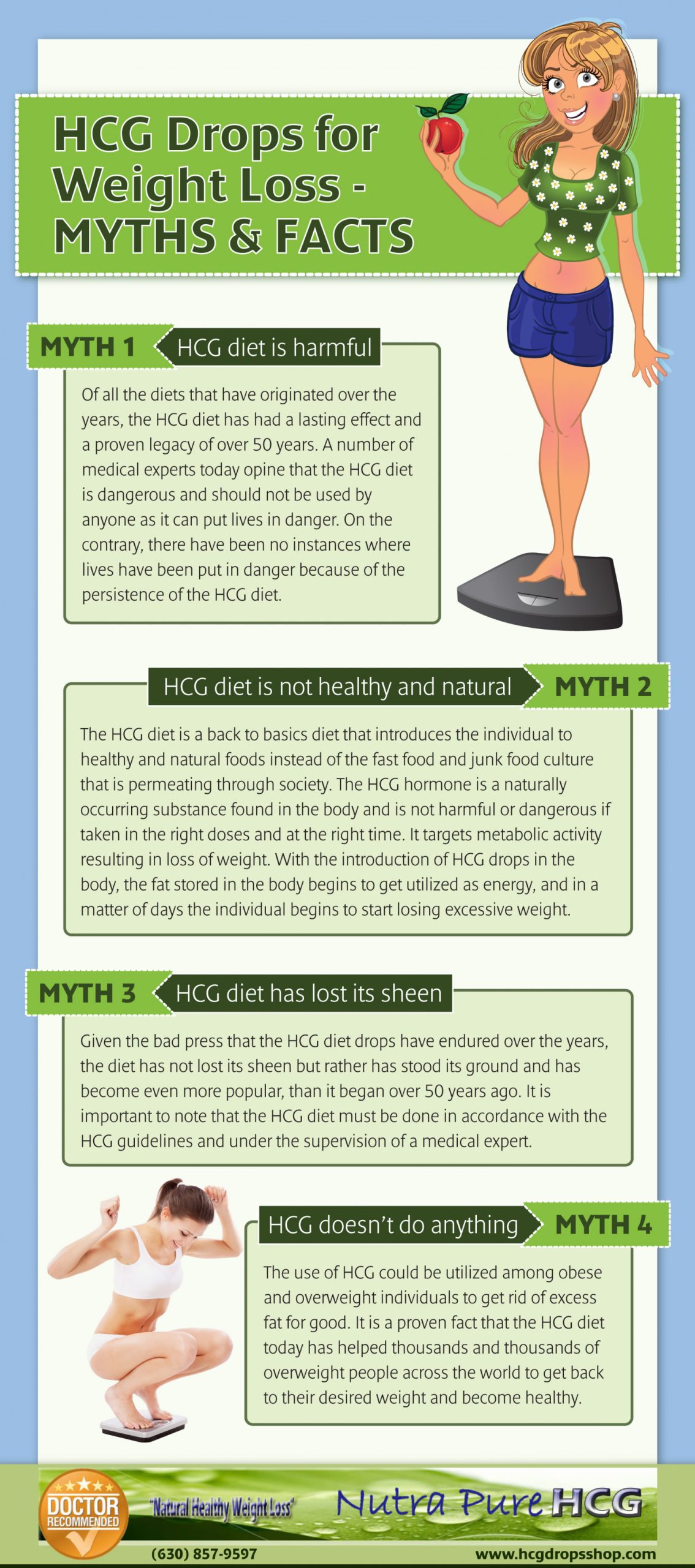 You are currently viewing Myths about the HCG Diet, HCG Diet Myths, HCG Facts